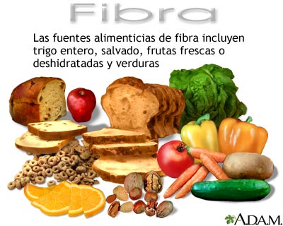 DIETA DE DESINTOXICACION DEL HIGADO