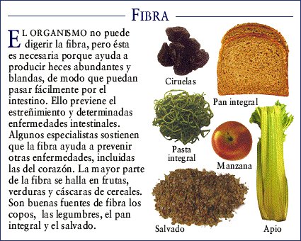 DIETA FRANK MEDRANO