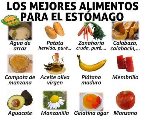 DIETA 2300 CALORIAS