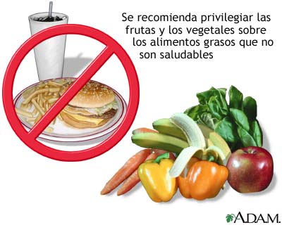 DIETA SEMANAL PARA ADELGAZAR BARRIGA